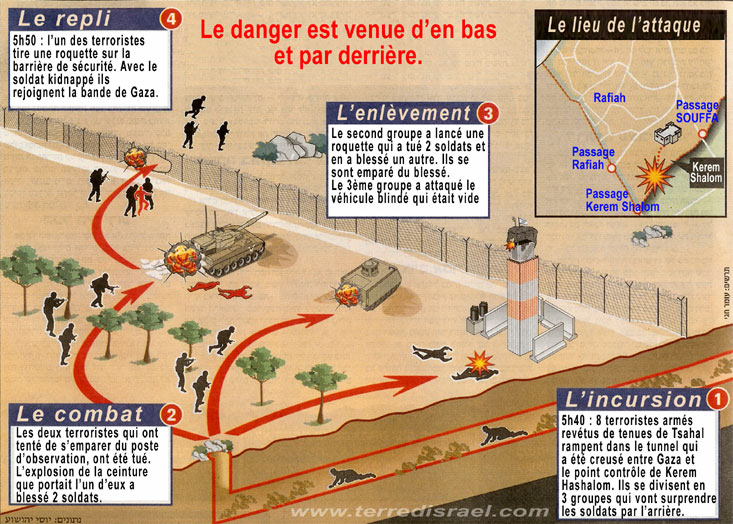 Cliquez pour agrandir