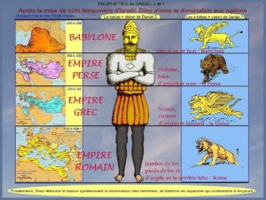 Lire la suite à propos de l’article Entre Babylone et Jérusalem