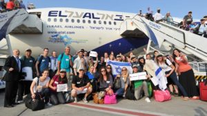 Lire la suite à propos de l’article L’Aliyah en Erets